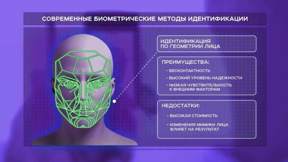 Плюсы и минусы распознавания лиц